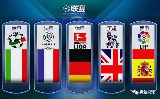 信息检索已