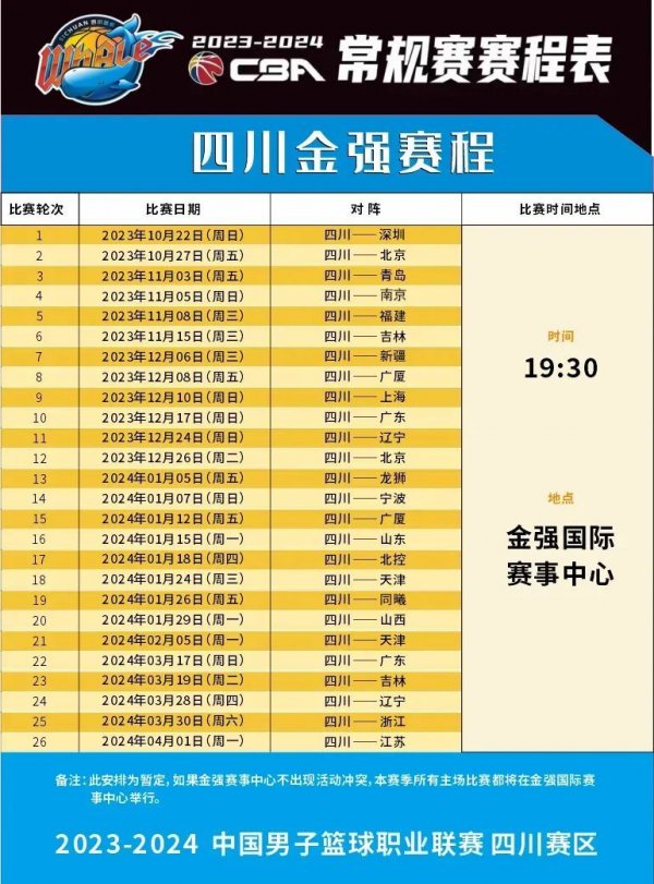 球员保护与