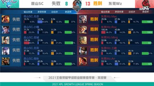 出炉央视体 出炉央视体