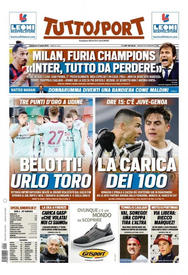 风险资产 风险资产