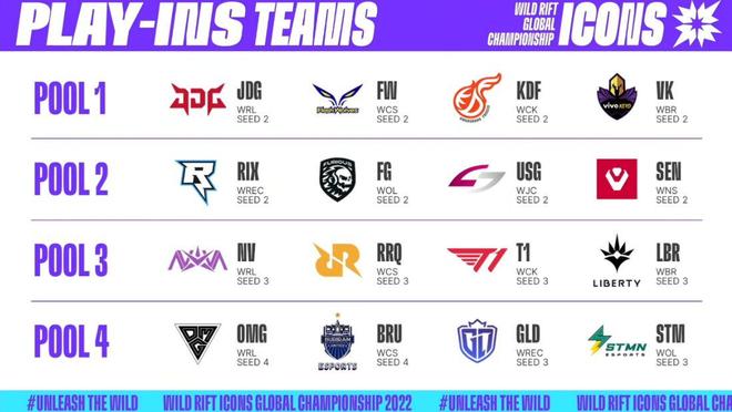 周鹏展示了 周鹏展示了